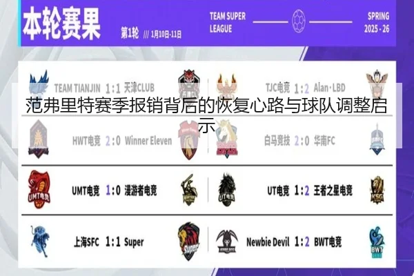 范弗里特赛季报销背后的恢复心路与球队调整启示